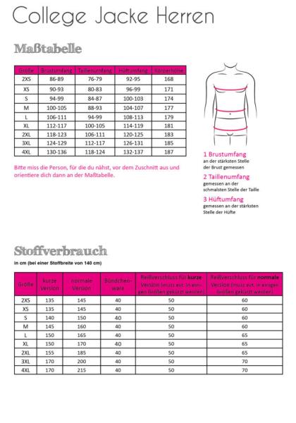 Fadenkäfer Papierschnittmuster College Jacke Herren
